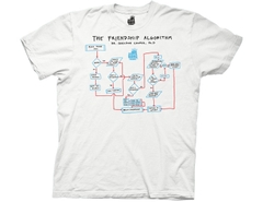 T-Shirts Big Bang Theory Friendship Algorithm T-shirt The Big Bang Theory TV